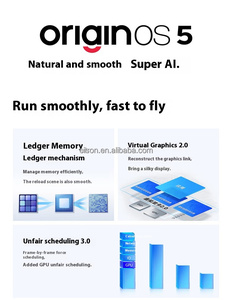 Điện thoại thông minh 5G mới 2025 Vivo IQOO Neo 10 Pro+ Pro <span class=keywords><strong>Plus</strong></span> 6.82 inch màn hình OLED 2K 144Hz 8T LTPO, Android 15, <span class=keywords><strong>NFC</strong></span>, sạc nhanh 120W - Product Image 5