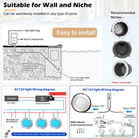 Lampe LED pour piscine, étanche IP68, en acier inoxydable, 12V, changement de couleur RGB, remplacement pour les luminaires Pentair Hayward