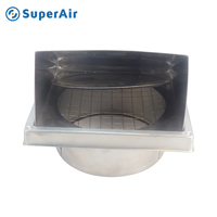 Grille d'aération de diffuseur d'air de sortie d'aération de persienne carrée en acier inoxydable HVAC Maille de capot résistante aux intempéries de haute qualité avec rabat Sua pour AC