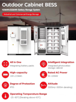 Système de stockage d'énergie solaire Bess de 261 kWh, batterie extérieure de 125 kW, armoire de stockage d'énergie industrielle et commerciale