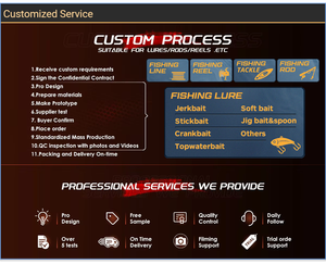 20 pièces 60 degrés gabarit <span class=keywords><strong>nymphe</strong></span> Streamer crochet 12 #-4 # barbelé sans barbe mouche attachant des crochets mouche crochet de pêche à la mouche - Product Image 6