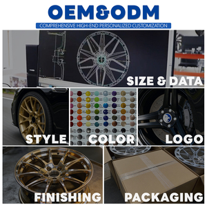 Jantes en aluminium forgé 1 pièce pour RE-V 17 18 19 20 21 pouces 5x112 5x120 5x114.3 5x130 pour E93 M3 M4 M5 F87 F30 335i 340i - Product Image 4