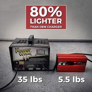 LNLEE <span class=keywords><strong>Chargeur</strong></span> de <span class=keywords><strong>batterie</strong></span> EZGO TXT 18 AMP personnalisé pour voiturettes de golf <span class=keywords><strong>36</strong></span> Volt-Fiche style "D" - Product Image 3