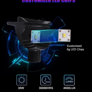 Sanvi New Design <b>H4</b> H7 9006 2.5 Inch Bi Led Projector Lens Headlight <b>H4</b> H7 Car LED Headlight Auto BI-LED Lens Headlight - Product Image 5