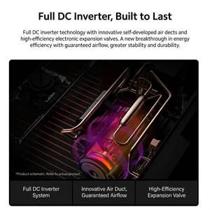 Climatiseur Inverter Original Mijia 3HP, APF 4.55 Nouveau Niveau 1 & Refroidissement Rapide en 40s, Auto-Nettoyant 72GW-NA30/N1A1 - Product Image 4