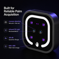 Modul Pemindai Pembayaran Biometrik Tanpa Kontak dengan Sensor Vena Telapak Tangan USB dan SDK untuk Terminal POS dan Kios Layanan Mandiri
