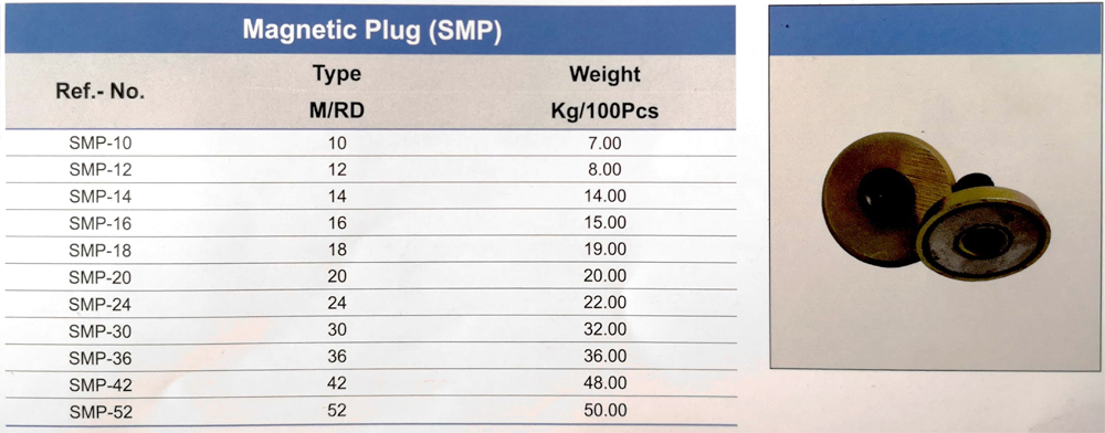 Magnetic Plug