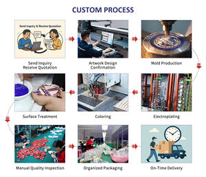 Placa de Identificación para Mascotas Directo de Fábrica, Múltiples Formas, Esmalte Colorido, Placa de Metal para Perros con Información de Contacto Grabada, Placa con Nombre para Mascotas - Product Image 6