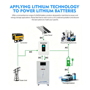 Paquete de Baterías de Iones de Litio de 48V 51.2V 280Ah 304Ah 15kWh para Sistema de Suministro de Energía Doméstico - Product Image 4