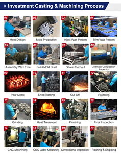 OEM Kare Çarklı 304 Paslanmaz Çelik Hassas Kayıp Balmumu Yerleştirme Döküm Kumla Aşındırılmış Yüzey Yedek Parçaları Denizcilik Patlaması - Product Image 4