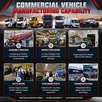 Camionnette Isuzu 5 tonnes, 6 roues, diesel, 4x2, manuelle, 150-250 ch, Euro 6, état neuf, moteur Yuchai, boîte de vitesses FAST