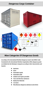 Nuevo transporte de carga peligroso seguro de contenedor <span class=keywords><strong>IMO</strong></span> Certificado de 20 pies a la venta - Product Image 6