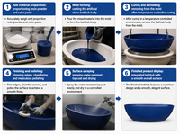 Baignoire autoportante moderne en pierre artificielle bleu mat avec drain pour usage hôtelier
