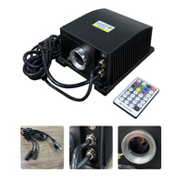 24W IP65 imperméabilisent le moteur mené de lumières de fibre optique de source lumineuse pour la pièce extérieure de sauna de piscine