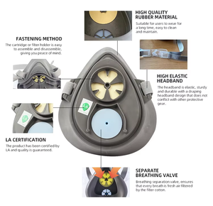 Mascarilla antipolvo de media cara con certificación CE, OEM y ODM, gran descuento, respirador de media cara para entornos polvorientos, respirador con filtro de seguridad - Product Image 2