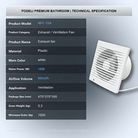 Ventilateur de plafond blanc 16W à faible bruit avec amortisseur de reflux automatique pour la maison, les toilettes et la salle de bain