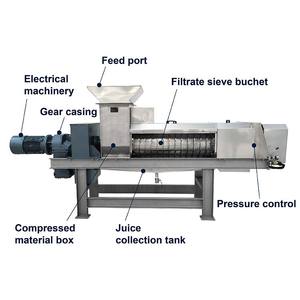 Extractor de jugo de máquina de deshidratación de prensa de tornillo de coco desecado de tallos de cultivos potentes de alta resistencia - Product Image 4