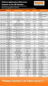 Filtre à huile moteur de voiture MASUMA MFC-1236 de haute qualité, débit d'huile fluide, faible restriction pour ASIA MOTORS - Product Image 2