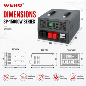 Alimentation CC programmable série SP 15000W 64V 187,5A pour équipement <span class=keywords><strong>de</strong></span> test d'usure et <span class=keywords><strong>de</strong></span> cyclage des cellules <span class=keywords><strong>de</strong></span> batterie LiFePO4, qualité industrielle - Product Image 2