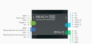 Module GPS Emlid Reach M2 basse consommation, récepteur GNSS RTK multibandes, navigation précise 4 mm, cartographie UAV, traceur USB OTG - Product Image 4