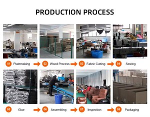 Nouveau canapé pivotant en cuir de luxe pour chambre et appartement, fauteuil inclinable manuel avec ottoman - Product Image 4