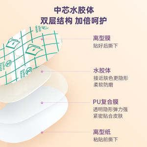Haishi Hainuo Hydrocolloid <b>Heel</b> Patches 69x44mm Transparent Anti-Friction Invisible For Women's Shoes - Product Image 1