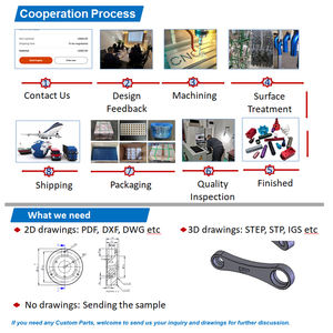 OEM中国熔模铸造零件压铸服务铝合金电动机备件外壳铸造零件 - Product Image 6