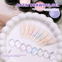 Gel à ongles Spider Private Label sans HEMA ni TPO, 8 couleurs, logo personnalisé, gel UV/LED, certifié CPSR