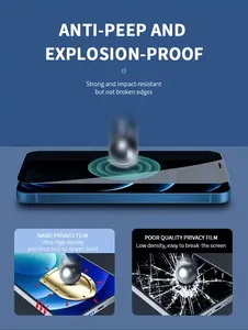 Custom copertura completa Soft Anti-spia S23 S24 <span class=keywords><strong>S22</strong></span> Plus idrogel protezione dello schermo per la Privacy per Samsung <span class=keywords><strong>Galaxy</strong></span> S24 <span class=keywords><strong>Ultra</strong></span> - Product Image 6