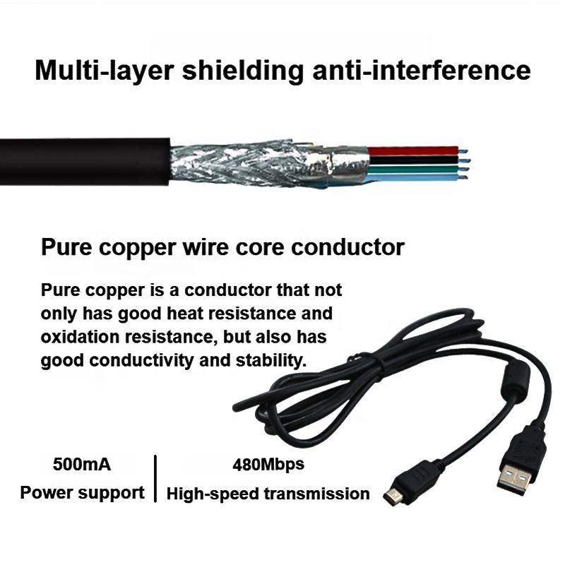 HONPNK 1.5M 12Pin 12P 12 Pins USB Camera Cable Data and Charging Cable for CB-USB5 / USB6 12P for Olympus