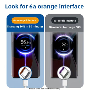 高品質工場直販 スマート急速充電ケーブル 66W 6A <span class=keywords><strong>USB</strong></span> Type-C パソコン、携帯電話、イヤホン対応 - Product Image 3