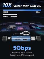 Dockteck Super Speed USB3.0 5G Adaptateur de lecteur de carte externe à 3 emplacements UHS-I OTG Plug & Play pour Android Lit SD/TF/USB/Micro SD