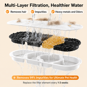 Fontaine à <span class=keywords><strong>eau</strong></span> pour animaux de compagnie professionnelle en acier inoxydable extra large de 12 L, <span class=keywords><strong>distributeur</strong></span> d'<span class=keywords><strong>eau</strong></span> automatique pour chat et <span class=keywords><strong>chien</strong></span>, pour plusieurs animaux de grande taille - Product Image 5