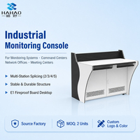 Console de contrôle CCTV pour centre de commande, poste de surveillance industriel pour salle de contrôle de sécurité et de gestion de processus
