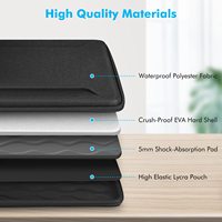 Sacoche pour ordinateur portable Surface PRO 15 "en EVA Sacoche pour ordinateur portable