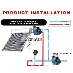 Bomba de Agua Centrífuga Monofásica Autocebante Horizontal para Piscina HFM - Product Image 5
