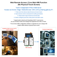 Gateway HMI IoT de 256-2048 Puntos, Convertidor Modbus/BACnet/OPC UA/MQTT, RS485 Ethernet, Gateway HMI Industrial Web