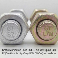 ASTM A193 B7 Zinc-Aluminum Coated Stud Bolts | High Strength Threaded Rods for Flange Connections | ISO 9001 Factory