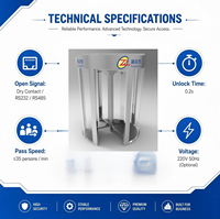 Torniquete de Altura Completa de Acero Inoxidable 304 con Código QR NFC, Barrera de Control de Acceso para Gimnasios y Edificios de Oficinas, ODM