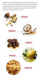 Passen Sie Paket 170g Soja Wachs Körper massage Öl duftende Massage kerzen für den Urlaub an - Product Image 2