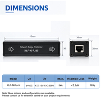 Point d'accès d'entreprise RJ45 SPD 10/100/1000 Mbps CE RoHS, design compact pour rail DIN 35 mm, Plug & Play, protection contre la foudre, OEM usine