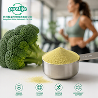 Sulforaphane de haute pureté à 1 % pour le soutien immunitaire, l'anti-âge et la santé mitochondriale – Complément alimentaire