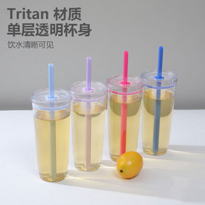 2026 Luxury Plastic Tumbler with Straw Wholesale Custom Logo Transparent Water Bottle <b>Reusable</b> Juice <b>Cup</b> Clear Travel Mug - Product Image 4
