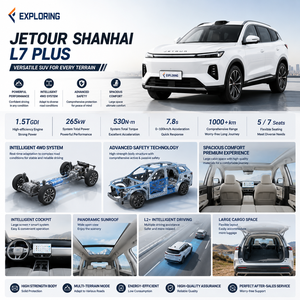 Nuevo Jetour Shanhai L7 Plus 1.5T, <span class=keywords><strong>SUV</strong></span> Híbrido Enchufable 4x4, Vehículo Familiar con Gran Espacio - Product Image 2