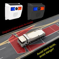 Alarm Sensor Gerak Tenaga Surya Cerdas DIY dengan Lampu Peringatan Strobo Merah Biru dan Peringatan Suara Anti Maling