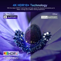 Projecteur intelligent 3D X1 HD natif RK3566 Quad Core Android 11, projecteurs d'extérieur X5, son stéréo, vidéo portable, cinéma à domicile, 2G LED