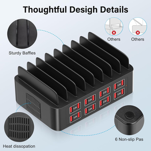 Stazione di ricarica USB da 150W con 16 porte - Caricatore universale multiplo per scuole, uffici e hotel, compatibile con iOS e Android - Product Image 6