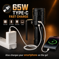 Projecteur LED Haute Puissance 32000mAh USB-C avec Double Ventilateur de Refroidissement, Sangle d'Épaule, Torche d'Urgence pour Pêche Nocturne et Patrouille