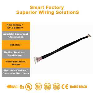 Harnais de câblage électrique isolé en PVC et fil de cuivre monocœur de 2,5 mm pour le câblage domestique et les applications d'éclairage - Product Image 3