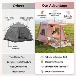 Tente Cabine <span class=keywords><strong>Gonflable</strong></span> Rose Personnalisée OEM avec <span class=keywords><strong>Auvent</strong></span> Avant, Protection UV Imperméable, Fournisseur d'Usine en Gros - Product Image 6